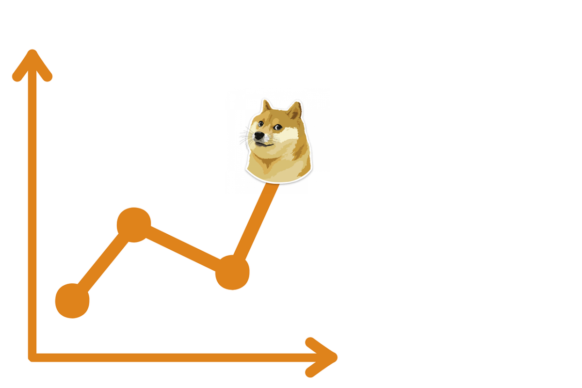 graph, dogecoin, price, price hike, statistics, analytics, dogecoin, dogecoin, dogecoin, dogecoin, dogecoin