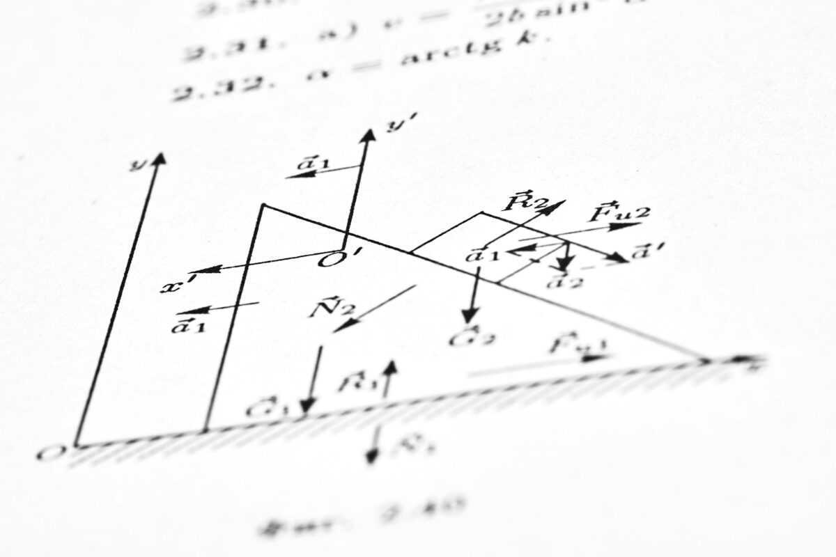 Diagram of forces on an inclined plane.